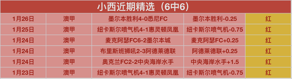 勒沃库森连,击败法兰克,福再获胜利,太阳城官网,太阳城入口,太阳城平台,太阳城官方