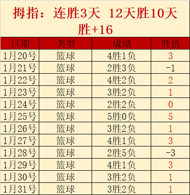 我国出现,体育裁判界,的法官,太阳城官网,太阳城入口,太阳城平台,太阳城官方