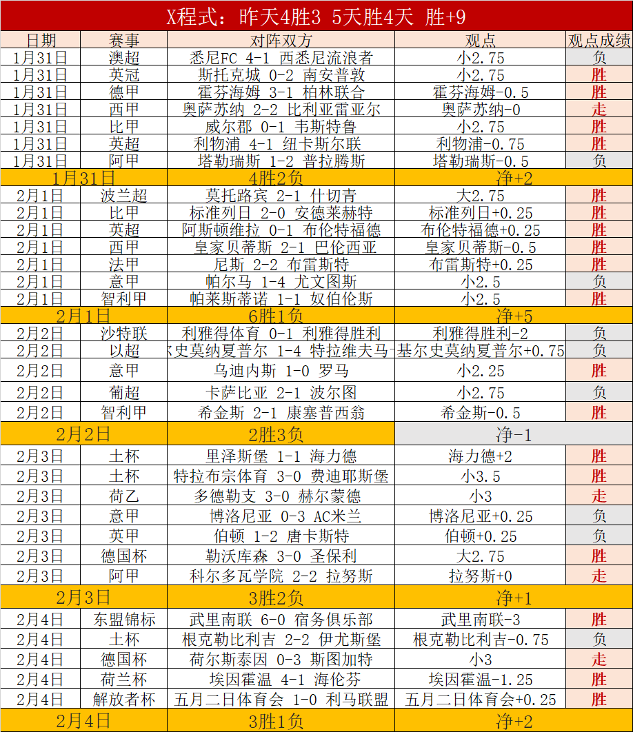 貝林厄姆轉,會後身价躍,升至,太阳城官网,太阳城入口,太阳城平台,太阳城官方
