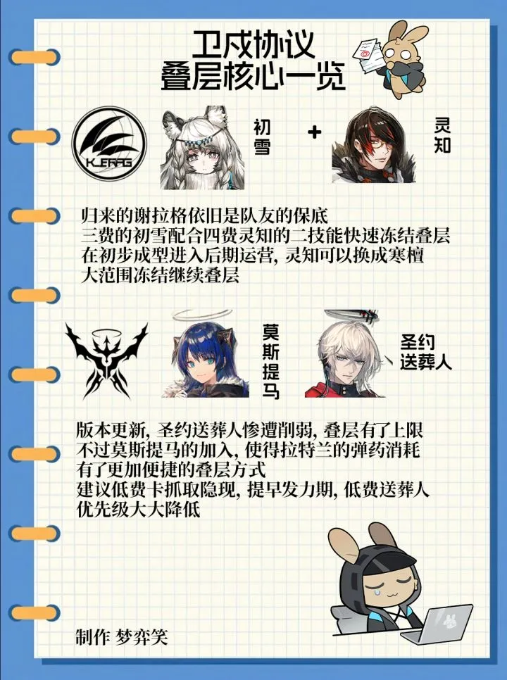 Ivy,开发商推出,一款游戏后,太阳城官网,太阳城入口,太阳城平台,太阳城官方