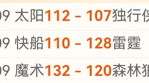 大乐透期号专家推荐：阿甲两场全胜，纽维尔老男孩逆转在望